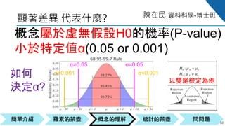 e代表什麼